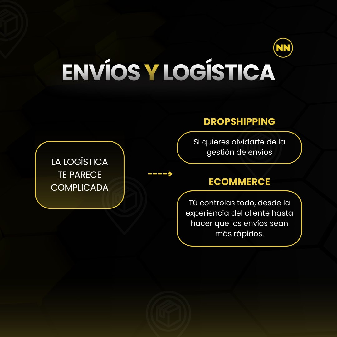 opiniones sobre Coinnecta