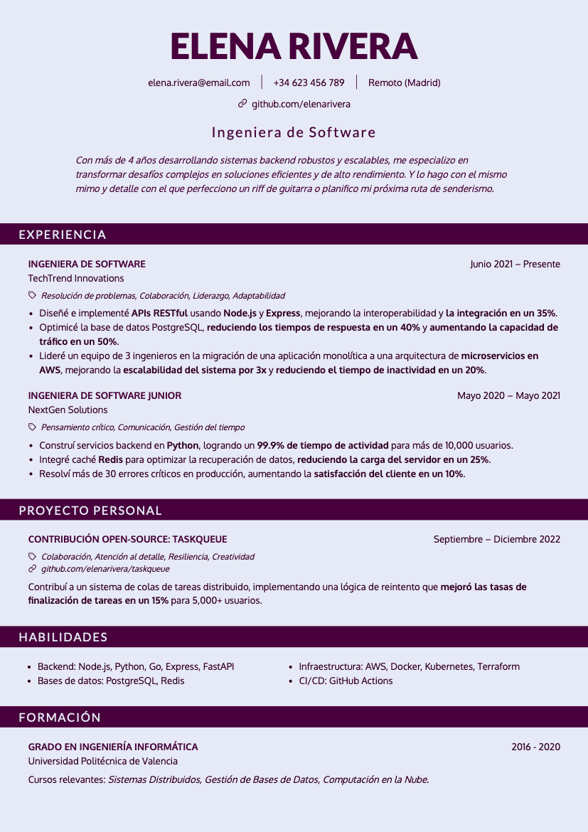 opiniones sobre CandyCV